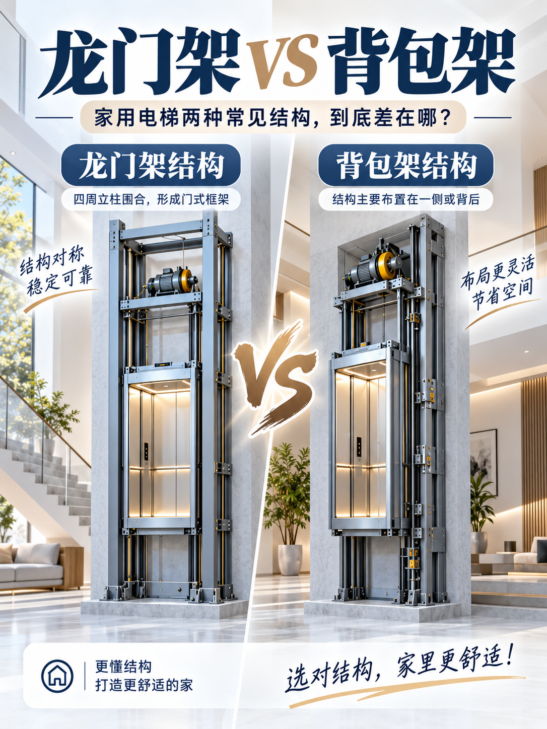渝中龙门架 VS 背包架，到底有什么区别？